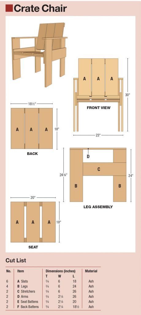 Patio Chairs Diy, Woodworking Plans Toys, Wooden Chair Plans, Wooden Patio Furniture, Chair Woodworking Plans, Porch Bar, Gerrit Rietveld, Pallet Chair, Dutch Furniture