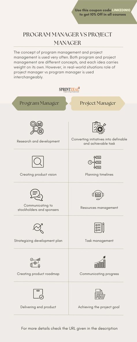 Program Management Template, Project Management Career Path, Creative Project Management, Female Project Manager Aesthetic, Program Manager Tips, Freelance Project Manager, It Project Management, Project Management Tips, Project Management Aesthetic