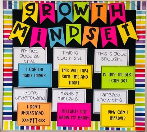 School Counselor Bulletin Boards, Counselor Bulletin Boards, Motivational Bulletin Boards, Counseling Bulletin Boards, Growth Mindset Display, Mindset Bulletin Board, High School Bulletin Boards, Printable Bulletin Board, Growth Mindset Bulletin Board