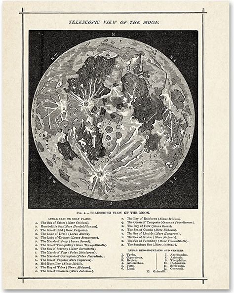 Moon Map, Art Spatial, Astronomy Poster, Dark Academia Decor, Bel Art, Surface Art, Vintage Moon, Moon Wall Art, Moon Poster