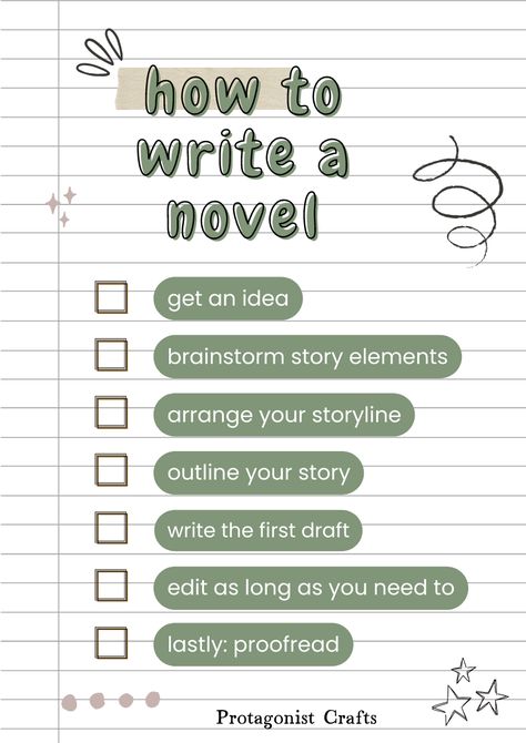 Writing A Book Outline, Writing Outline, Write A Novel, Writing Inspiration Tips, Writing Plot, Writer Tips, Writing Prompts For Writers, Creative Writing Tips, Essay Writing Skills