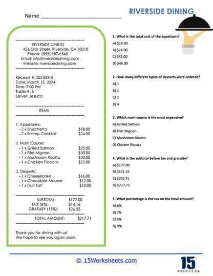 Reading a Receipt Worksheets - 15 Worksheets.com Profit And Loss Worksheets For Grade 5, Money Management Worksheets, Financial Literacy Worksheets, Poetry Comprehension, Maths Worksheet, Life Skills Curriculum, Holiday Science, Money Worksheets, 5th Grade Reading