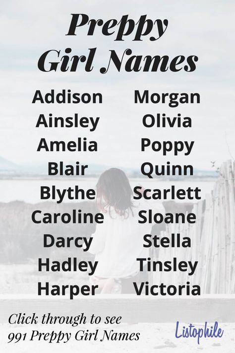 Rich Girl Names, Preppy Girl Names, Posh Names, Preppy Names, Royal Names, Preppy Baby, Artist Ideas, Uncommon Baby Names, Female Character Names