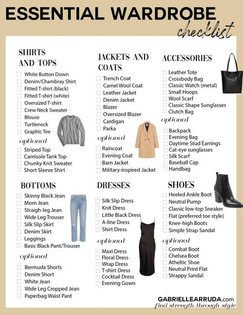 Timeless Wardrobe Basics, Must Need Basic Clothes, Staples In A Womans Wardrobe, How To Plan A Wardrobe, Starting A New Wardrobe, How To Start A New Wardrobe Clothes, What You Need In Your Wardrobe, Everything You Need In Your Wardrobe, How To Start Your Wardrobe Over