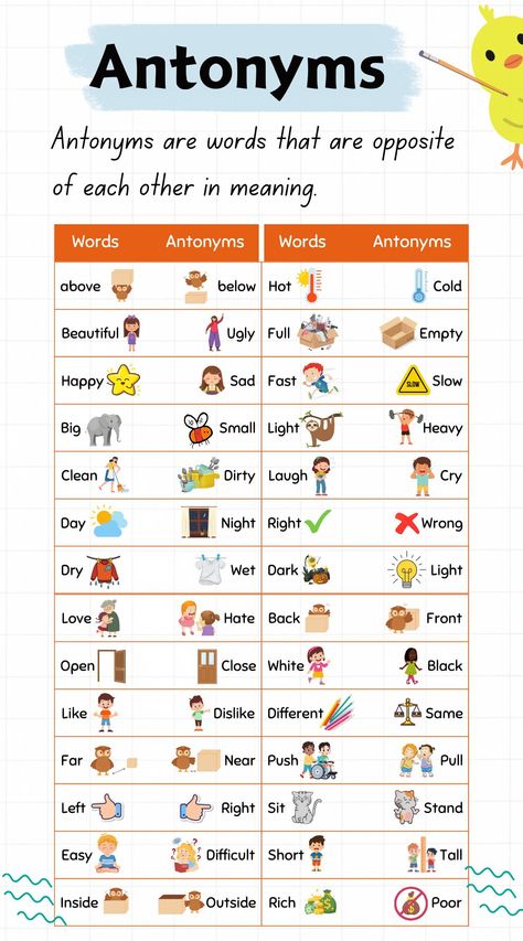 Common Vocabulary Words, English Synonyms And Antonyms, Antonyms With Pictures, English Common Words, Most Used Words In English, Antonyms For Grade 1, Confused Words In English, New Words With Meaning In English, Advance English Vocabulary