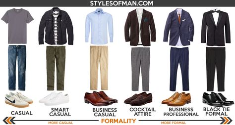 Cocktail Attire for Men: Dress Code Guide and Do's & Don'ts • Styles of Man Smart Business Casual, Dress Code Guide, Cocktail Dress Code, Cocktail Attire Men, Smart Casual Dress Code, Business Casual Dress Code, Men's Business Casual, Smart Casual Shirts, Formal Dress Code