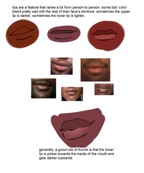 peachdeluxe: “ I get asked a lot for tips with coloring black people, so i put together a little tutorial! (and bumps my kofi if you found this helpful) ” Art Advice, Art Resources, Drawing Black, Black Lips, Anatomy Drawing, Digital Painting Tutorials, Anatomy Art, Drawing Tutorials, Digital Art Tutorial