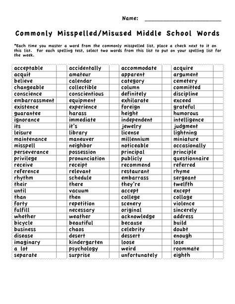 Commonly Misspelled Words by middle school students.  This is just one piece included in a middle school spelling program that involves a weekly spelling/word study lesson for each week of the school year and activities for practicing and retaining spelling words.  ($-priced item). Commonly Misspelled Words, 6th Grade Worksheets, Words Worksheet, Tenth Grade, Misspelled Words, Spelling Worksheets, Grade Spelling, Spelling Lists, Middle School Writing