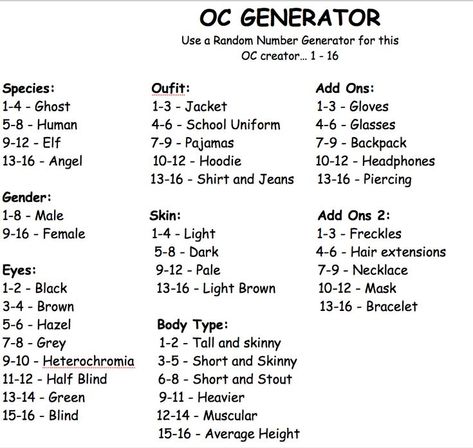 Make Ur Own Character Drawing, Help Me Make An Oc, Demon Oc Generator, Draw Your Monster Oc Challenge, Oc Maker Challenge Number Generator, Random Number Generator Oc, Create Ur Own Oc, Lets Create An Oc, How To Make A Persona Oc