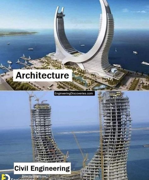 Ing Civil, Civil Engineering Projects, Environmentally Friendly Living, Architecture Blueprints, Civil Engineering Construction, Civil Engineering Design, Warehouse Design, Architectural Engineering, Civil Engineer