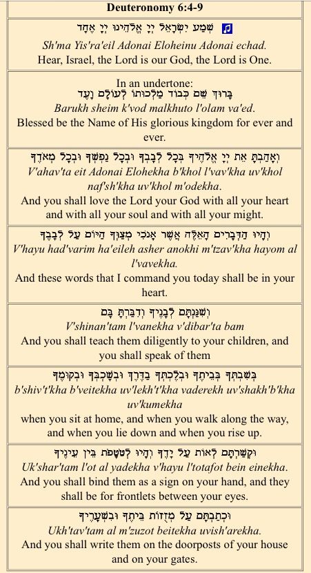 Shema in Hebrew and English (I have actually printed the command and put it on my doorposts, first thing I do when I move) Shema Yisrael Prayer, Bible Verse In Hebrew, Paleo Hebrew Prayers, Shalom In Hebrew, Hebrew Language Learning, The Shema, Hebrew Language Words, Hebrew Vocabulary, Torah Study