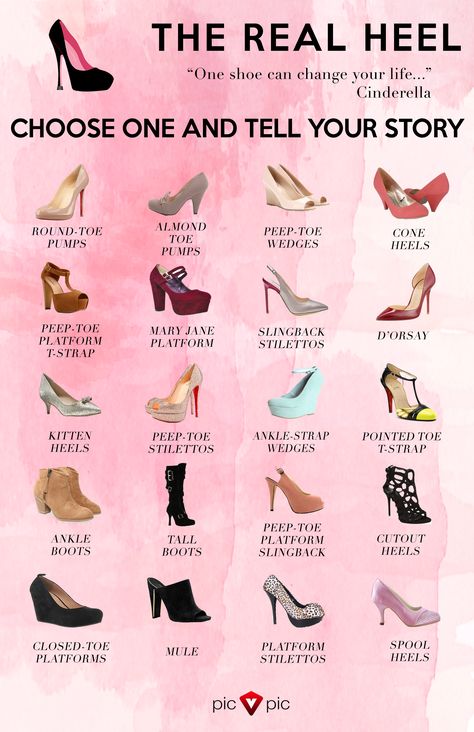 Shoes Types, Fashion Terminology, Fashion Infographic, Cutout Boots, Clothing Tips, Dr Shoes, Clothing Guide, Fashion Dictionary, Fashion Terms