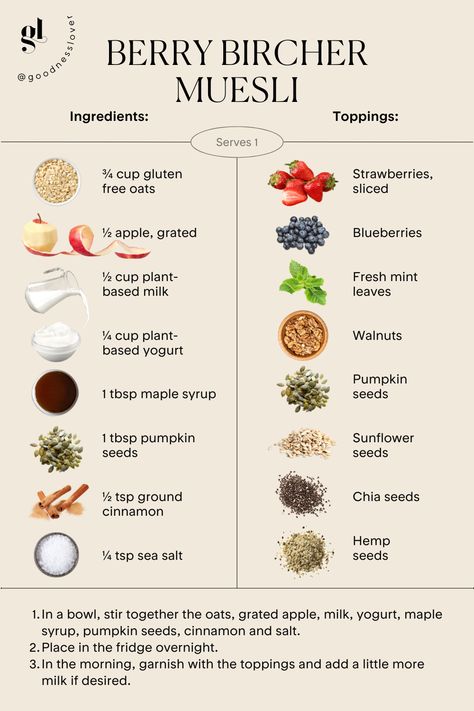 Healthy Fiber Breakfast, Muesli Recipes, Nordic Recipes, Antioxidant Breakfast, Low Glycemic Load Recipes, Low Glycemic Recipes Breakfast, High Protein Muesli Recipe, Bircher Muesli Recipe, Low Glycemic Breakfast