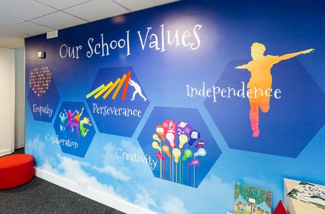 Promote your school values through bespoke Wall Art for schools. #WallArt #SchoolValues #ValuesWall #wallDecor #WallWraps #Values #PrimarySchool #Independence #Creativity #Design #EducationDesign #SchoolArt #DesignForSchools #WallVinyl School Wall Art Ideas, School Wall Decoration, School Reception, Countryside Aesthetic, Wall Painting Ideas, College Walls, Building Wall, Decoration Theme, School Entrance