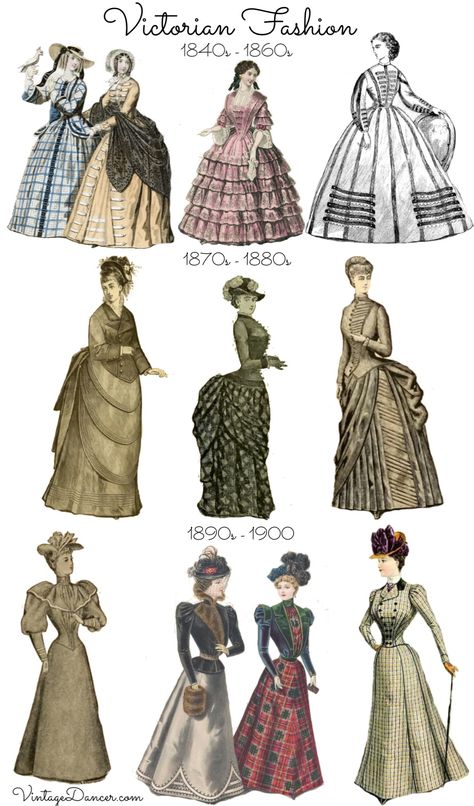 Victorian Style Clothing, Victorian Era Dresses, Era Victoria, Victorian Era Fashion, Patron Vintage, Istoria Artei, 1800s Fashion, Victorian Aesthetic, Victorian London