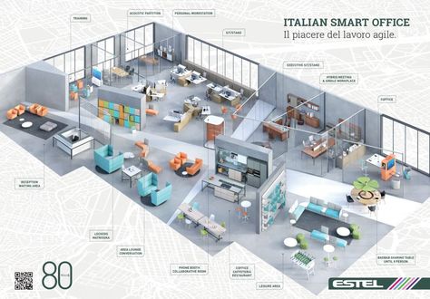 Office Space Layout, Office Layout Plan, Design De Configuration, Open Office Design, Office Furniture Layout, Coworking Space Design, Inspiring Office, Space Layout, Office Floor Plan