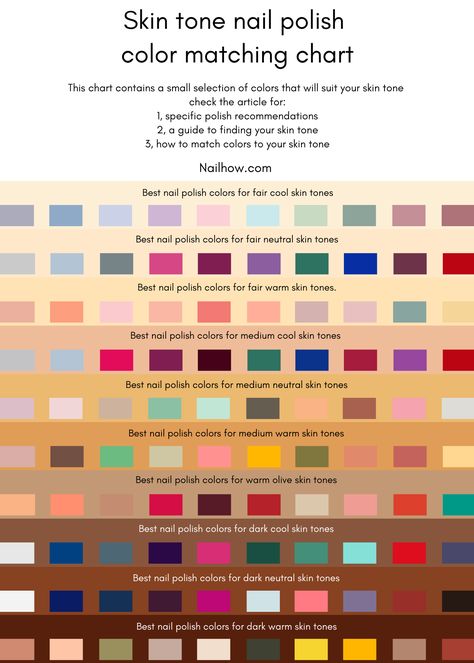 Nail Colour For Skin Tone, Nail Art For Warm Skin Tone, Nail Color Based On Skin Tone, Nail Colors For Skin Tones, Nails For Yellow Undertone Skin, Nail Polish For Skin Tone, Nails For Neutral Skin Tone, Color Tones Skin, Nail Color Skin Tone Chart