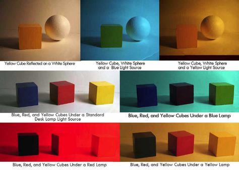 Color Studies – Part 3 The Influences of the Environment on Color. Colored Light Sources and the Optical Mixing of Color. Red Lamp, Color Script, Local Color, Blue Lamp, Light Study, Visual Texture, Digital Painting Tutorials, Color Studies, Digital Art Tutorial