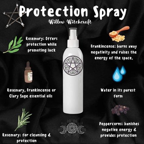 Spray Spells Witchcraft, Ginkgo Leaf Witchcraft Uses, Witchcraft Ideas Diy, Witchcraft Spray, Cleansing Spray Witchcraft, Spray Witchcraft, Spell Spray, Potions Witchcraft, Potion Witchcraft