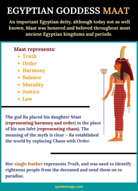 Egyptian goddess Maat and her feather of truth played an important role in Egyptian mythology. Here's what she represented and what the feather of truth was used for. Maat Egyptian Goddess Art, Feather Of Maat, Mut Egyptian Goddess, Maat Feather, 42 Laws Of Maat, Laws Of Maat, Ma At, Egyptian Goddess Maat, Goddess Of Truth