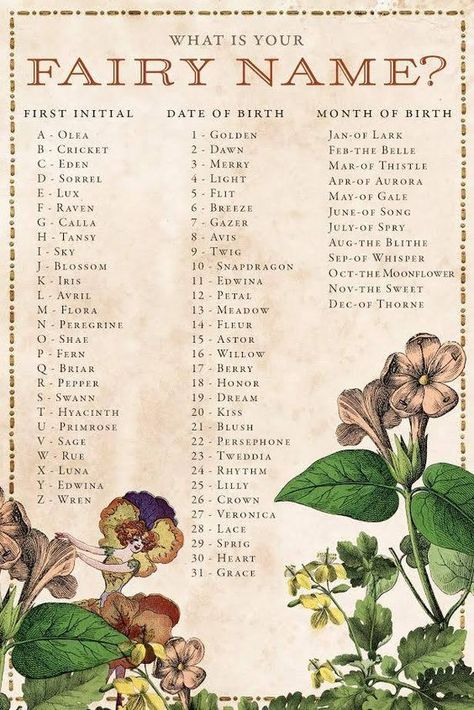 ....THE DUTCHESSS..... Fairy Name Generator, Your Fairy Name, Goblin Names, Witchy Names, Fairy Name, Fairy Oak, Fairy Names, Witch Names, Fantasy Names