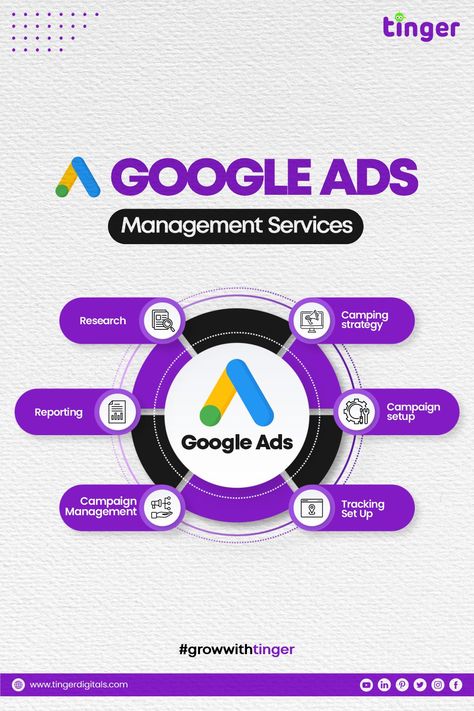 Google Ads Management Services . #socialmedia #marketing #socialmediamarketing #digitalmarketing #instagram #branding #business #marketingdigital #design #tingerdigital Design Agency Creative Ads, Google My Business Posts Design, Google Ads Design Marketing, Digital Marketing Services Post, Google Ads Design Creative, Digital Marketing Services Creative Ads, Digital Marketing Post Ideas, Tinger Digital, Google Banner Design