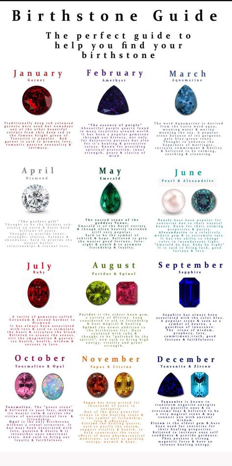 October Stone Birth Month, Birth Stones By Month, Month Stones Birthstones, Birth Gemstone Chart, September Birth Stone Color, March Stone Gemstones, Birth Month Crystals, Birthstone Color Tattoo Ideas, March Symbols Tattoo