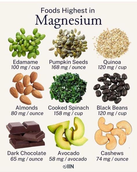 Magnesium For Heart Health, Foods For Mental Health, Food For Heart Health, Food For Heart, Holistic Eating, Holistic Nutrition Recipes, Magnesium Foods, Foods High In Magnesium, Food As Medicine