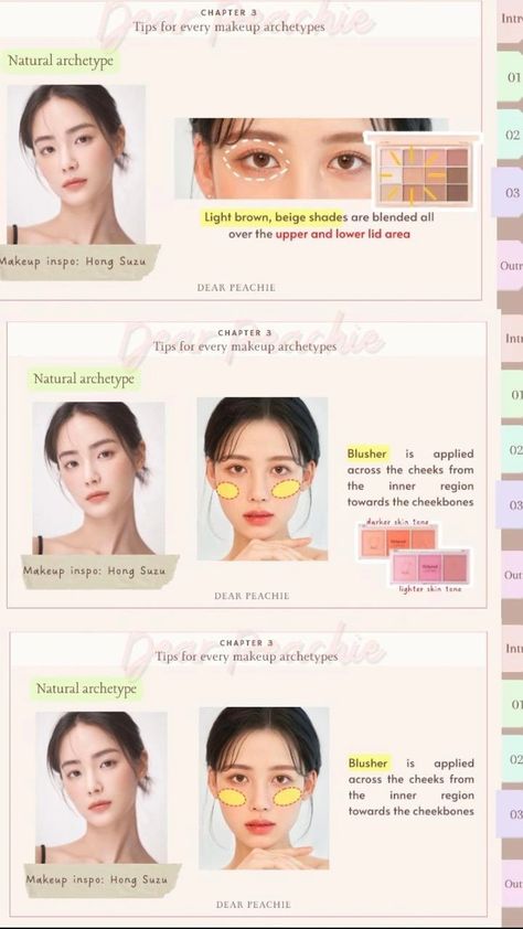 Light Summer Makeup Natural Looks, Dear Peachie Natural Makeup Archetype, Ikigai Makeup, Classic Makeup Archetype, Dear Peachie Makeup Archetype, Neutral Skin Tone Makeup, Natural Archetype Makeup, Natural Archetype, Expressive Makeup