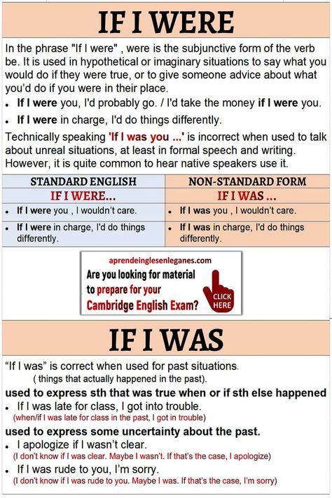 If I were vs If I was English Ielts Vocabulary, English C1 Vocabulary, C1 English Vocabulary, If Grammar, Was Were, Will Have To Grammar, C1 English, Could Would Should Grammar, Toefl Vocabulary