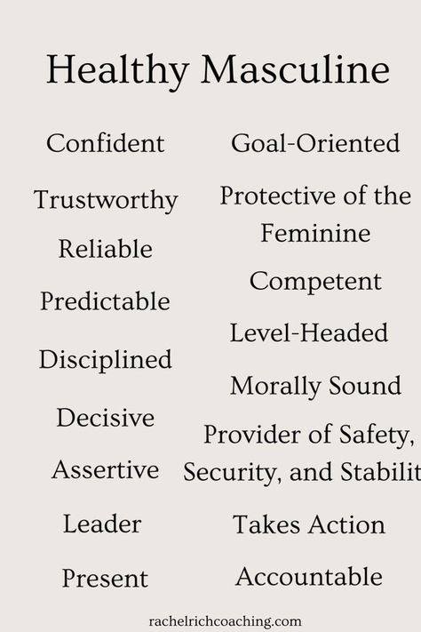 Hi Goddess! Let's talk about masculine energy. If its present in your life it's important that it is divine masculine energy so that you may operate in your divine feminine energy. When one of these energies is off-balanced, it is a recipe for disaster. By remaining in your feminine energy you will allow yourself to not absorb the masculine energy that may be toxic. A real divine man, will always make sure and do everything for you to stay in your divine feminine. Choose wisely Goddess✨ Healthy Masculinity, Healthy Masculine, Divine Masculine Energy, Masculine Traits, Feminine Divine, Sacred Masculine, Divine Masculine, Divine Feminine Energy, Masculine And Feminine
