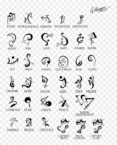 Symbols For Family, Tattoos Meaning Family, Simbols Tattoo, Symbol Tattoos With Meaning, Celtic Symbols And Meanings, Symbols Meaning, Symbol For Family Tattoo, Small Symbol Tattoos, Symbols And Their Meanings