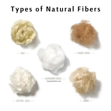 Natural Clothes Aesthetic, Natural Fibres Textiles, Organic Sustainable Clothing, Crochet With Natural Fibers, Natural Fibers Textile, Natural Fibre Clothing, Fabric Identification, Natural Fabrics Clothing, Natural Fibers Clothing