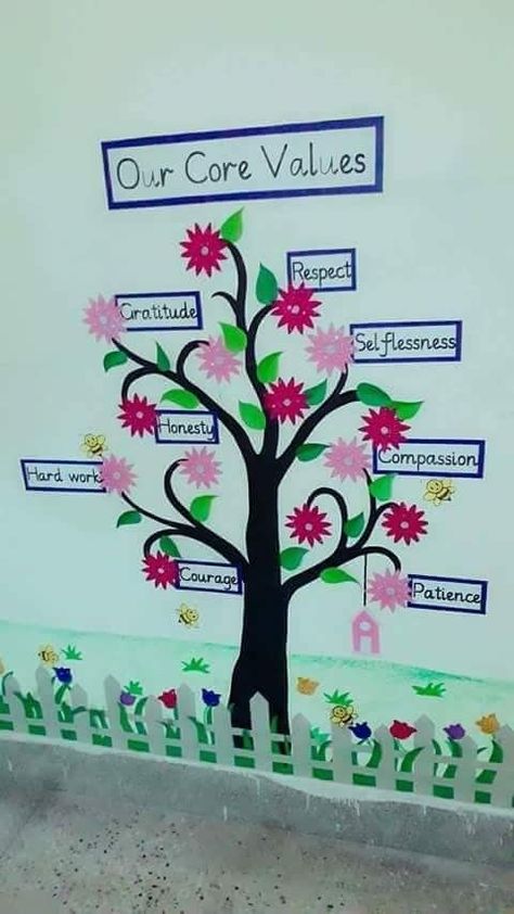 Soft Board Decoration, School Wall Decoration, Classroom Charts, School Decoration, School Board Decoration, Diy Classroom Decorations, Kindergarten Classroom Decor, Kraf Kertas, Preschool Classroom Decor