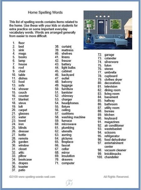 Here's a list of commonly used Home Spelling Words. Use these to help your student master words that are frequently used around the home. Words range from easy to difficult. Printable version available the website, www.spelling-words-well.com. Easy Spelling Words, English Spelling Words, Fifth Grade Spelling Words, Spelling Worksheets Kindergarten, Third Grade Spelling Words, Spelling Bee Word List, 4th Grade Spelling Words, Kindergarten Spelling Words, Spelling Bee Words