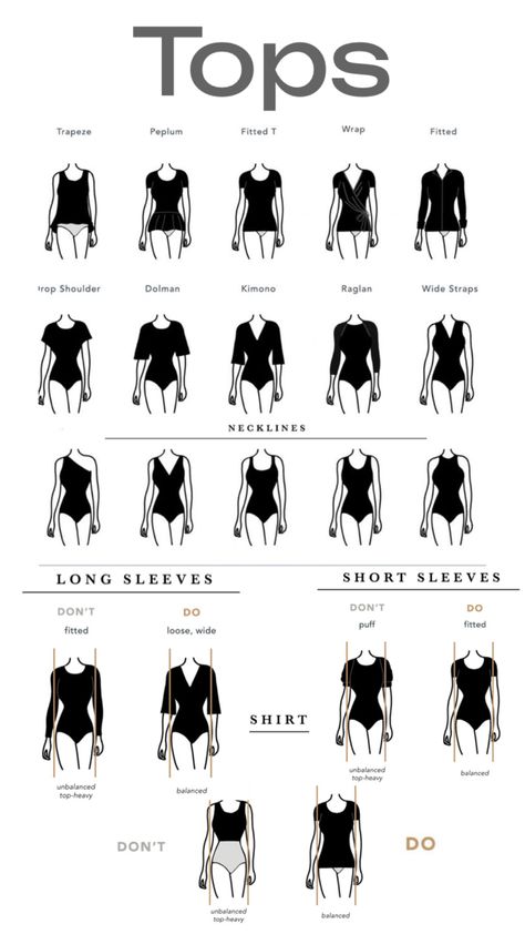 Inverted Triangle Tops Inverted Triangle Body Shape Fashion, V Shape Body, Inverted Triangle Body Shape Outfits, Body Type Clothes, Triangle Body Shape Fashion, Rectangle Body Shape Outfits, Inverted Triangle Fashion, Triangle Body Shape Outfits, Body Shape Guide