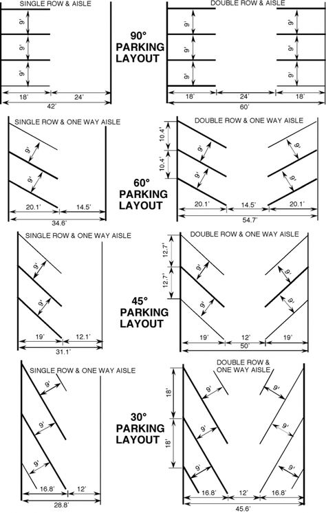 Typical Parking Stall Layouts Carpark Design, Garage Layout, Car Park Design, Parking Plan, Real Estat, Road Design, Break Time, Parking Space, Car Showroom