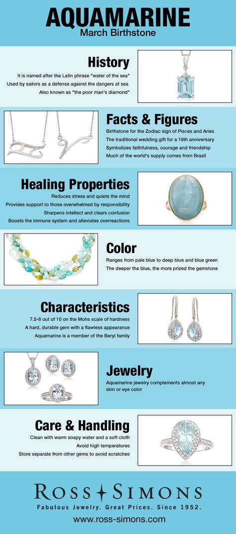 Learn about the history, facts, healing properties, color, characteristics and how to care for March's Birthstone, Aquamarine. March Baby, Diamond Facts, Aquamarine Birthstone, Ab Exercises, Rings Rings, Aquamarine Jewelry, March Birthstone, Rocks And Gems, Jewelry Diamond