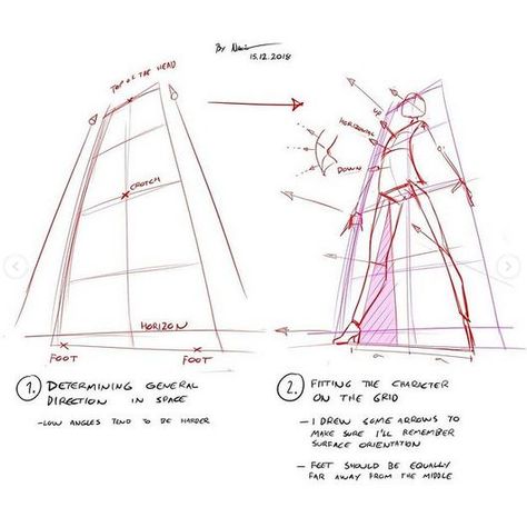 Perspective Drawing Lessons, Body Reference Drawing, Perspective Art, Anatomy Study, Low Angle, Perspective Drawing, Manga Artist, Body Reference, Anatomy Reference