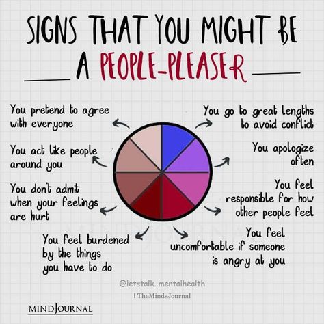 How can I tell if I'm a people pleaser? mentalhealthquote People Pleaser Healing, How To Put People In Their Place, Signs Of People Pleasing, How To Not People Please, How To Help People, People Pleasure Quotes, People Pleasing Aesthetic, How To Not Be A People Pleaser, Responses To How Are You