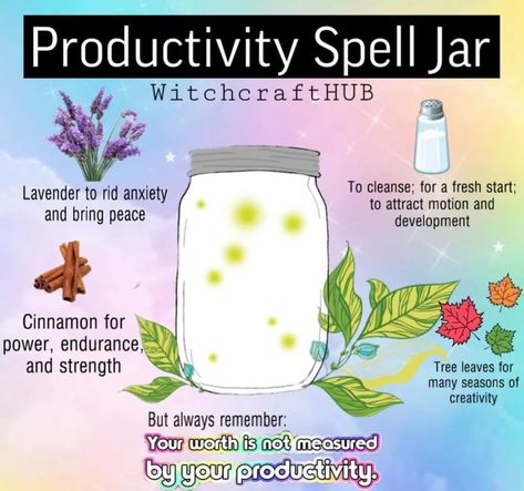 Printable PDF Spell Jar Cards | Etsy Cyprus Productivity Spell Jar, Healing Spell Jars Recipes, Productivity Spell, Spell Jars Recipes, Witches Jar, Wicca Recipes, Witch Bottles, Easy Spells, Spell Jars