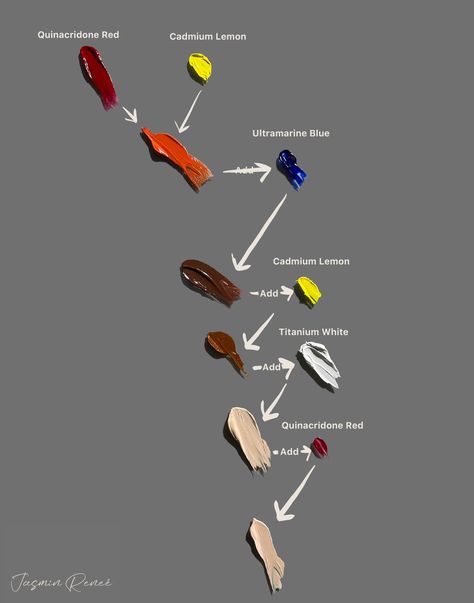 Oil Paint Skin Tone Chart, Painting On Toned Paper, Mix Skin Color, Skin Color Mixing Chart Acrylic, Painting Skin Tones, Painting Skin, Carpet Ideas 2023, Mixing Paint Colors, Color Theory Art