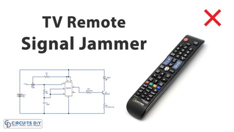 TV Remote Signal Jammer Circuit Signal Jammer, Electromagnetic Spectrum, Radio Wave, Tv Remote Controls, Communication Devices, Electronics Mini Projects, Fm Transmitters, Visible Light, Circuit Diagram