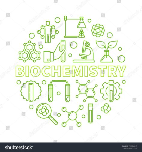 Biochemistry Cover Page Design, Biochemistry Assignment Front Page, Biochemistry Art Wallpaper, Biochemistry Logo, Biochemistry Wallpaper, Biochemistry Aesthetic, Biochemistry Art, Biochemistry Major, Round Illustration