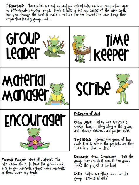 Cooperative Learning Group Labels- this activity/printable sheet of paper can help students manage their time and become cooperative and effective team members in a group setting. Each student has a role in the group. This helps with cooperative learning and global competence. No matter what role they have students will have different perspectives and will have to learn how to support each others ideas. Cooperative Group Roles, Cooperative Learning Roles, Cooperative Learning Groups, Group Roles, Cooperative Learning Strategies, Cooperative Learning Activities, Prince Theme, Values Education, Classroom Jobs