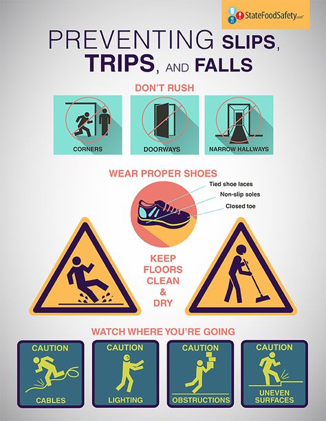 Preventing Slips, Trips, and Falls | We care about your safety! Read through this handy poster to prevent slips, trips, and falls in the workplace! | StateFoodSafety.com Safety Slogan, Workplace Safety Slogans, Safety Pictures, Workplace Safety Tips, Safety Quotes, Office Safety, Safety Topics, Health And Safety Poster, Safety Slogans