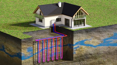 Heat pumps are the most efficient way to heat and cool a home, but they’re not all created equal. Geothermal, or ground source, heat pumps are more efficient and effective at a wider range of temperatures than air source, but at a cost. It’s way more expensive up front, but that should even out over House Lobby, Geothermal Heat Pumps, Ground Source Heat Pump, Solar Heater, Mechanical Room, Geothermal Heating, Heat Pump System, Geothermal Energy, Net Zero