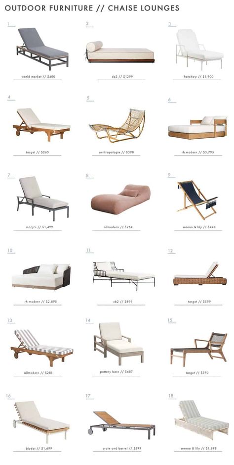 130+ of Our Favorite Patio & Outdoor Furniture Picks to Get Summer Started...RIGHT NOW Outside Lounge Furniture, Outdoor Pool Chaise Lounge, Outdoor Deck Chairs, Garden Chaise Lounge, Beach Outdoor Furniture, Summer Furniture Outdoor, Outdoor Chaise Lounge Ideas, Outdoor Loungers Chaise Lounges, Hotel Outdoor Furniture