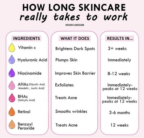 Hygiene Advice, Maquillage On Fleek, Skin Care Basics, Skin Advice, Skin Care Guide, Skin Care Routine Order, Diy Kosmetik, Basic Skin Care Routine, Perfect Skin Care Routine