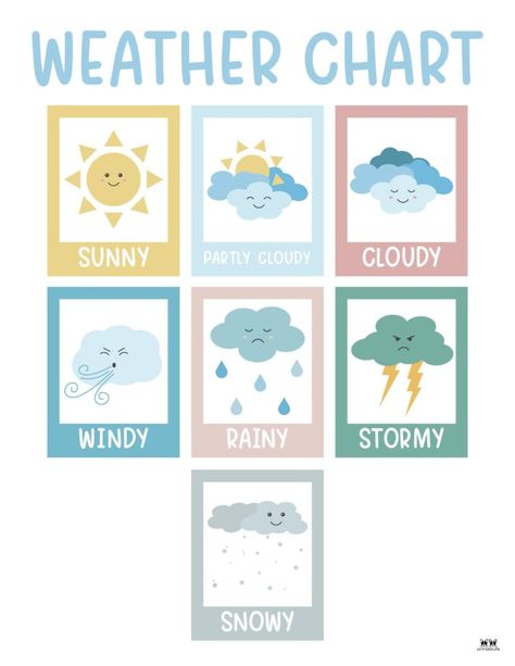 Choose from 50 unique weather worksheets and printables to both learn the weather and display it in your classroom. 100% FREE! Print from home! Weather Classroom Display, Weather Flash Cards Free Printable, Circle Time Weather Free Printables, Pre K Weather Worksheets, Montessori Poster Free Printable, Preschool Learning Printables, Weather Poster Preschool, Seasons Decorations Classroom, Free Printable Homeschool Posters